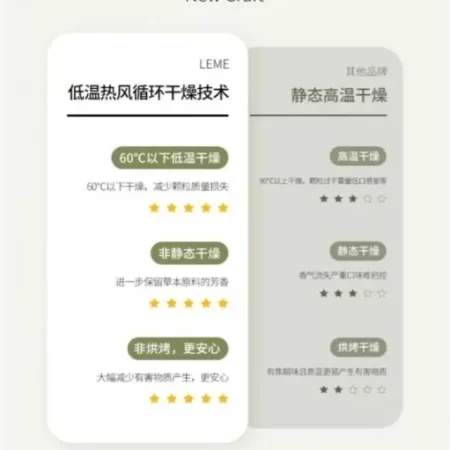 LEME 樂美加熱菸 HNB加熱不燃燒｜通用IQOS菸桿｜一條十包｜台灣現貨711到付