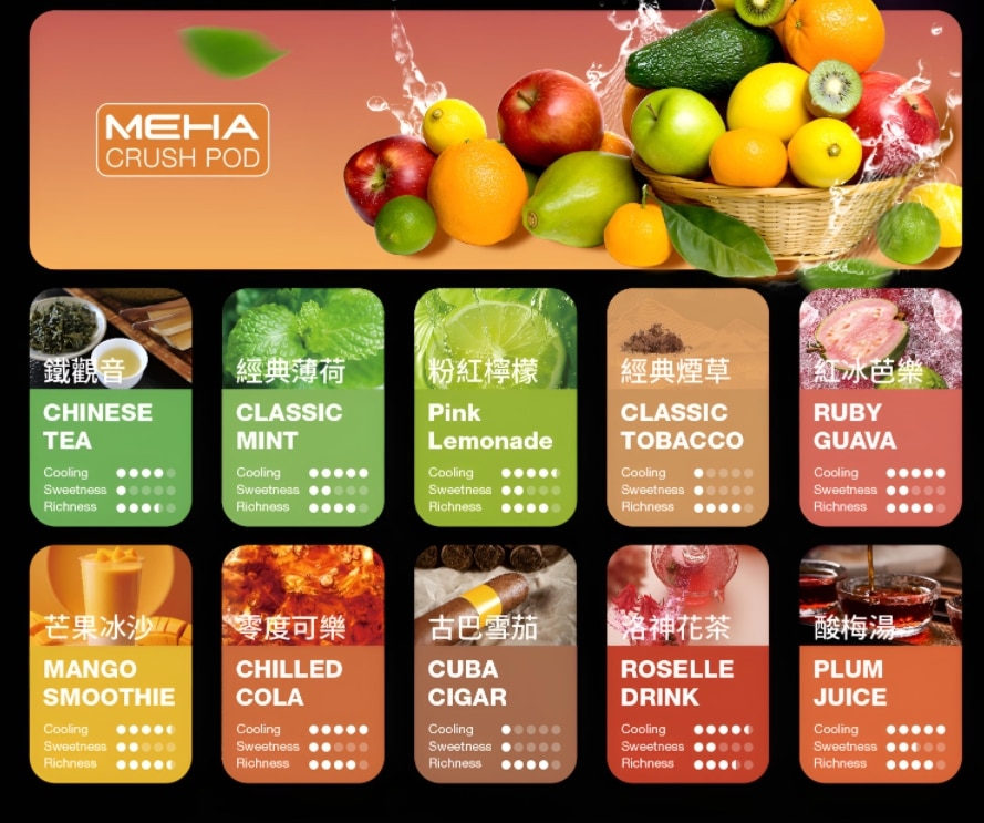 MEHA 五代煙彈|魅嗨霧化彈 3入裝 2.5ml|買五盒送煙彈 MEHA 五代煙彈|魅嗨霧化彈 3入裝 2.5ml|買五盒送煙彈:圖片 2