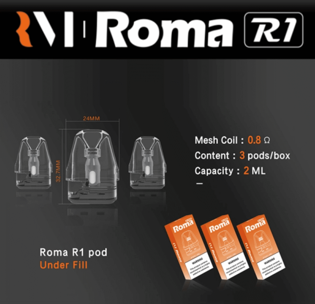 Roma R1空煙倉 2ml 防漏 透明可視 適配小蠻牛R1主機