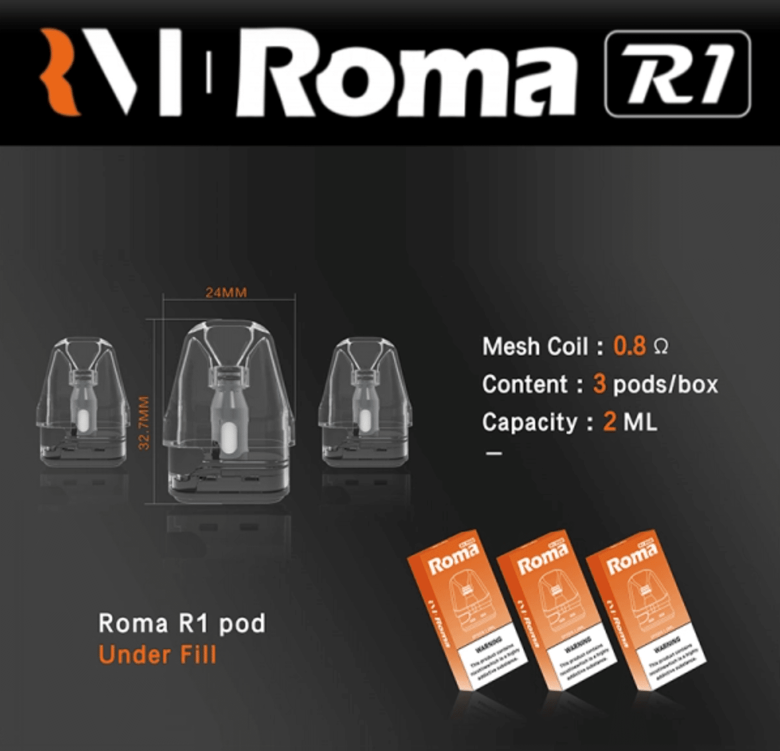 Roma R1空煙倉 3入組|2ml防漏設計|適配小蠻牛主機 Roma R1空煙倉 3入組