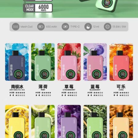 SP2S 12000口一次性電子煙｜Type-C 可充電設計・超長續航體驗